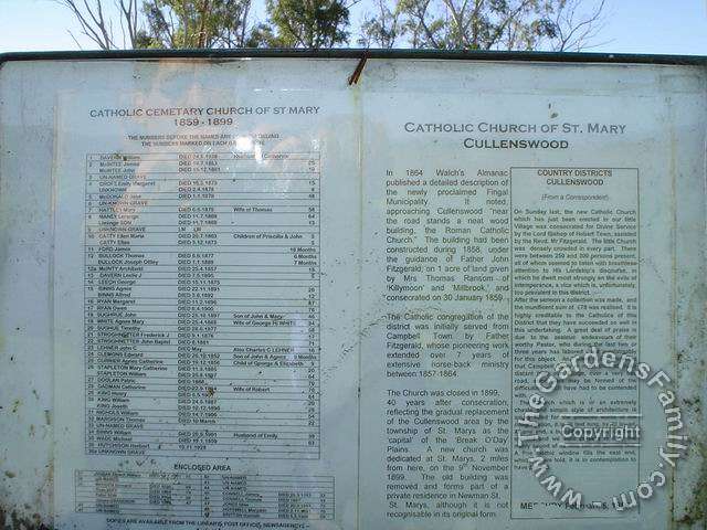 Noticeboard at St Mary Catholic Church Cullenswood